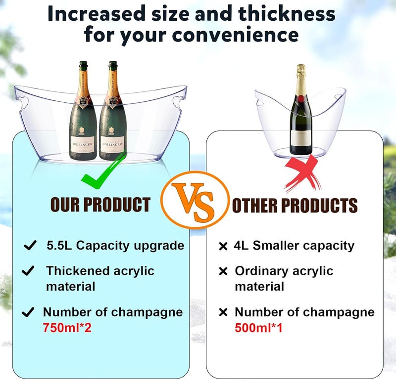 tchrules Ice Bucket 2 PCS, Thickened Ice Buckets for Parties, Mimosa Bar Supplies Beverage Tub for Champagne Beer Sparkling Wine Cocktails（5.5L) 16.5 * 7.3 * 6.8inch - Image 2